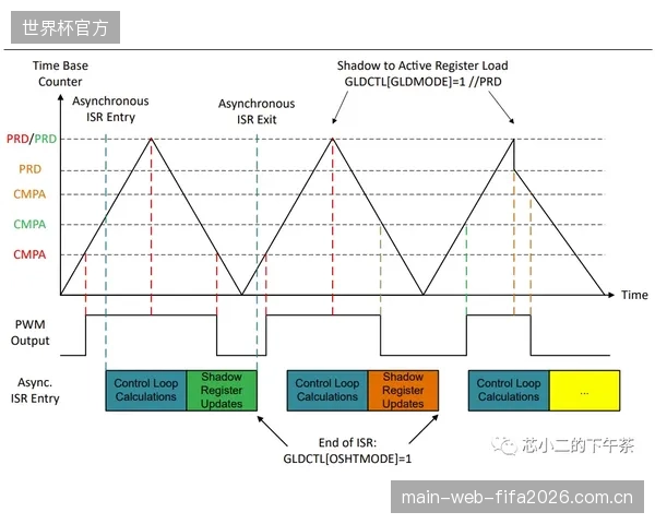 SpecializedWinTunnel如何通过边界层控制技术，在UCI1mm织物粗糙度限制下为S-Works新款连体服优化阵风分离点